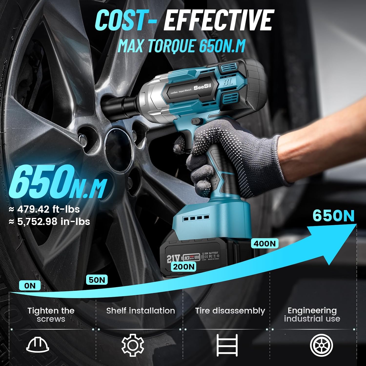 Avvitatore a Impulsi Senza Fil - Power Tools Impact Wrench recensione e prezzo