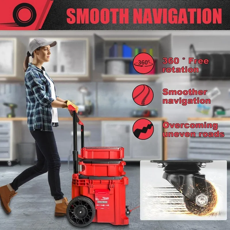 Ruote anteriori in acciaio ABC - Power Tools Construction recensione e prezzo