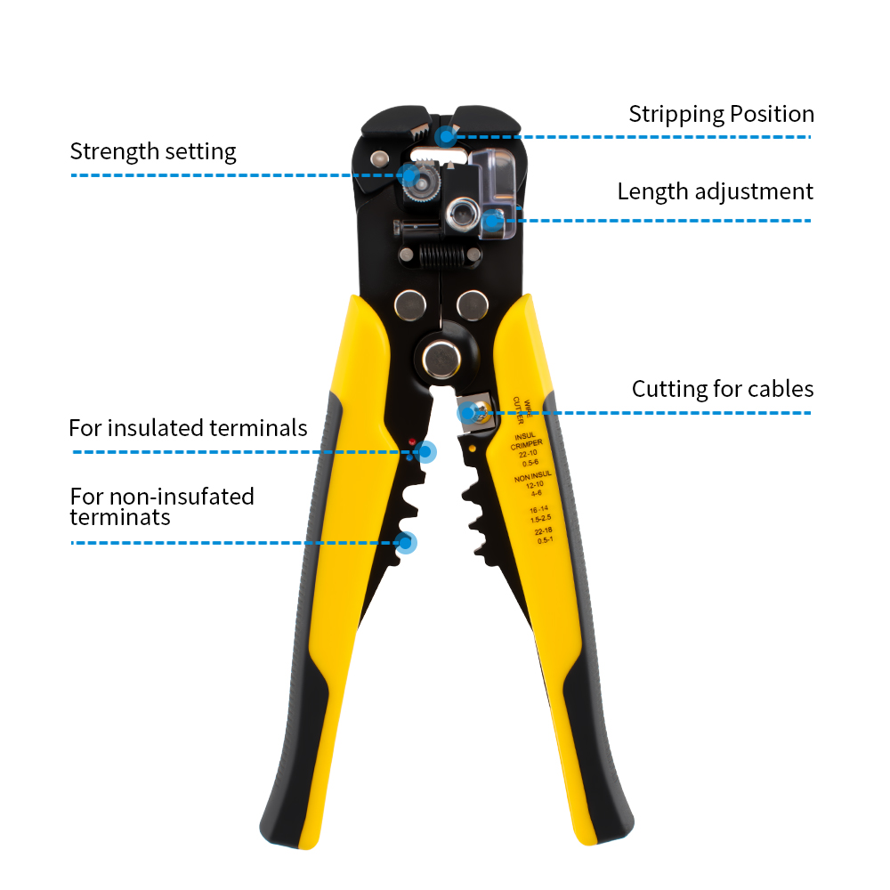 Utensile manuale multifunzione - Power Tools Germany recensione e prezzo