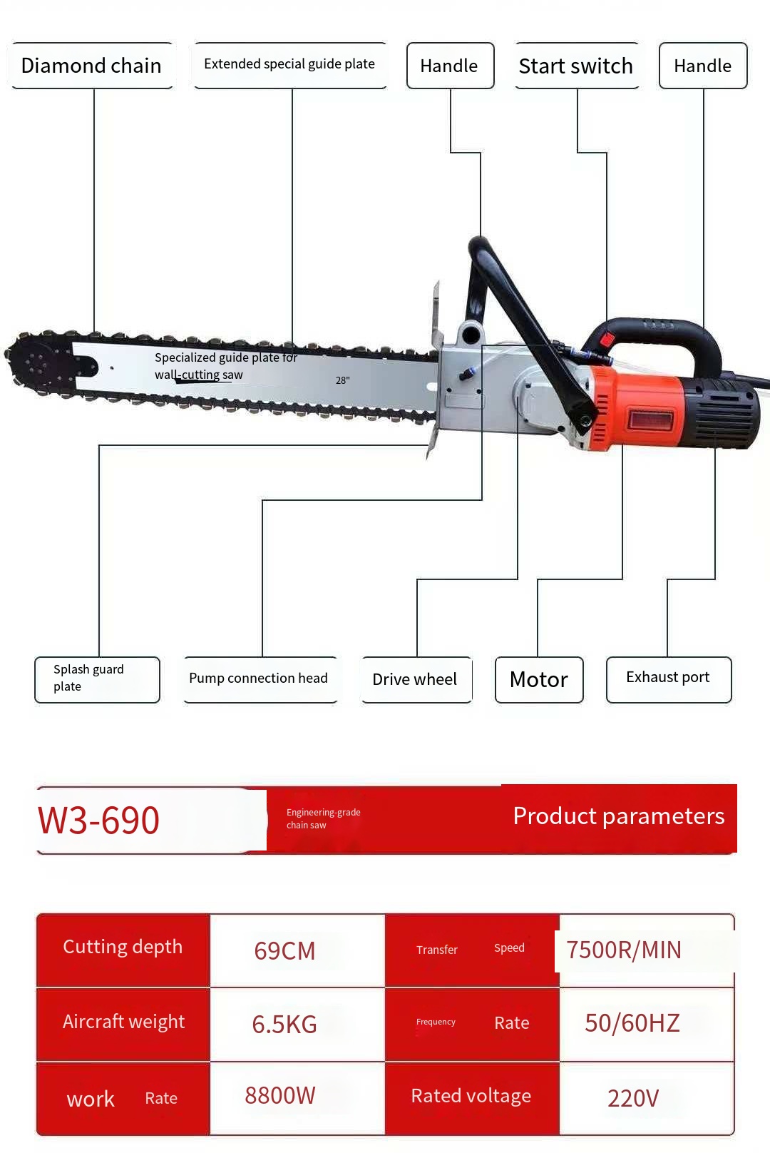 W3-690 Nuova Tecnologia Sega E - Tile Cutter Electric recensione e prezzo
