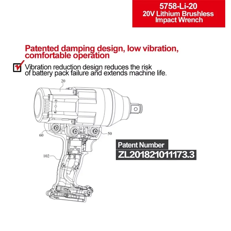 Chiave a impulsi Devon 20V a g - Power Tools Impact Wrench recensione e prezzo