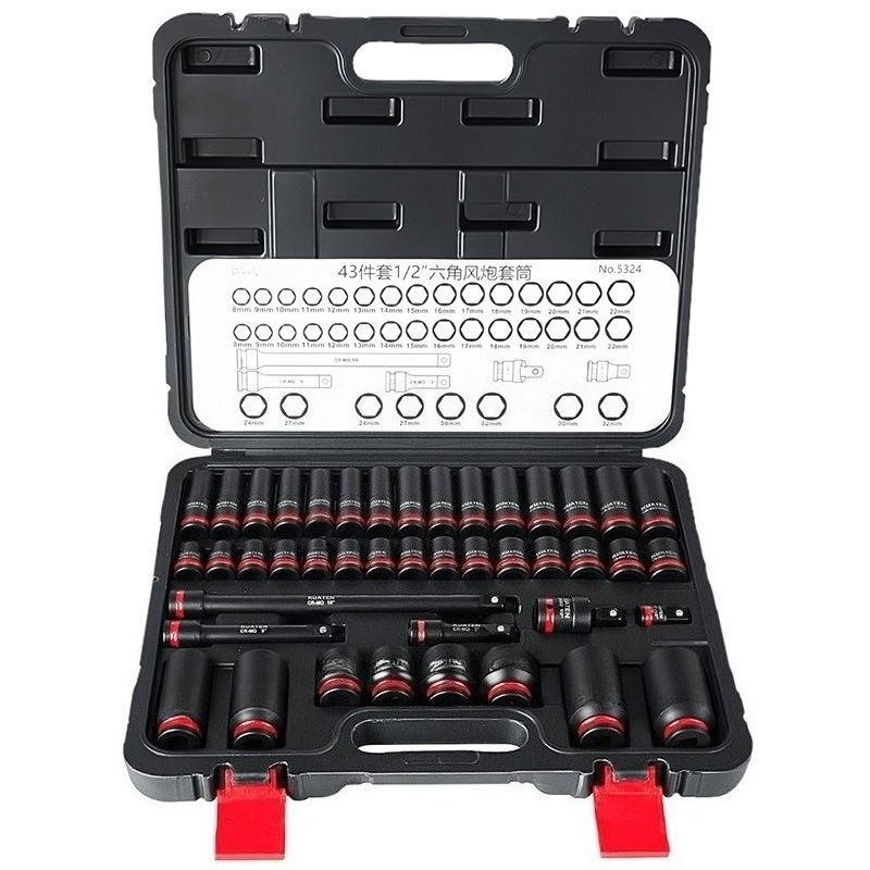 Set di 43 Pezzi di Chiavi a Bu - Power Tools Impact Wrench recensione e prezzo