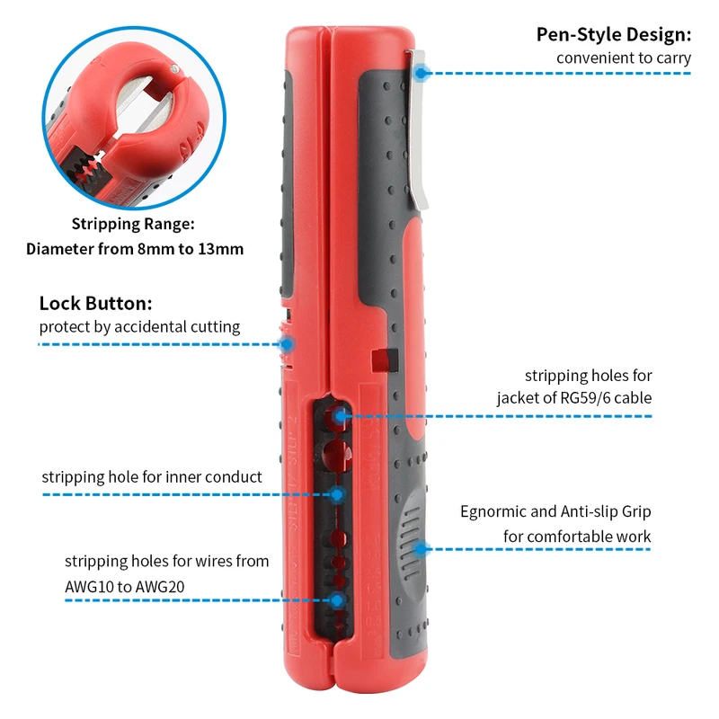 Pinza spelacavi multifunzione  - Power Tools Germany recensione e prezzo