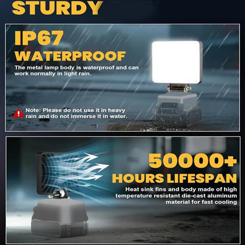 2PCS NUOVO USEFUL 21V Accessor - Power Tools Construction recensione e prezzo